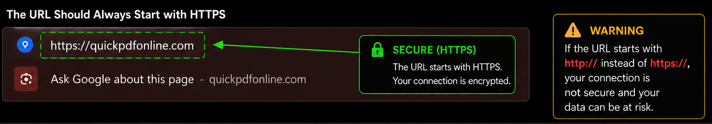 QuickPDFOnline URL bar showing https://quickpdfonline.com